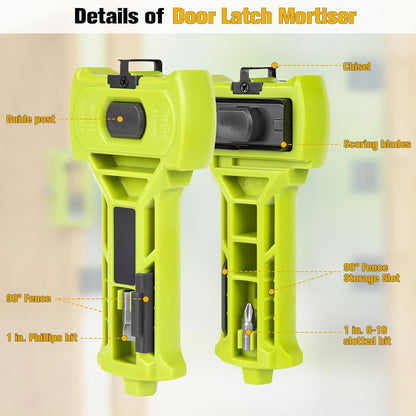 🔥LAST DAY 50% OFF - ⚒️Door Latch Installation Kit for Accurate Chiseling and Scoring